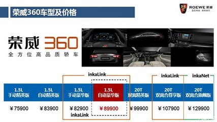 inkaLink处处是惊喜 荣威360中控系统体验｜瑞孚图腾科技